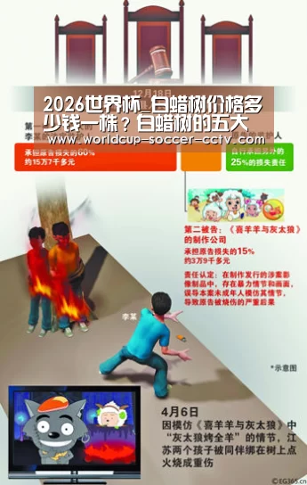 2026世界杯_白蜡树价格多少钱一株？白蜡树的五大养护方法